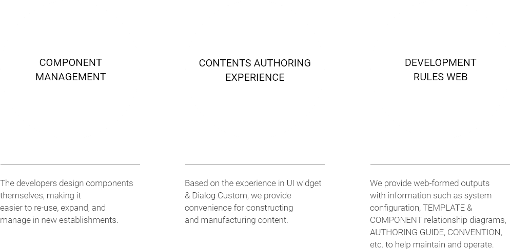 AEM Experts: Component management, authoring UX, web dev rules for Samsung, Hyundai.